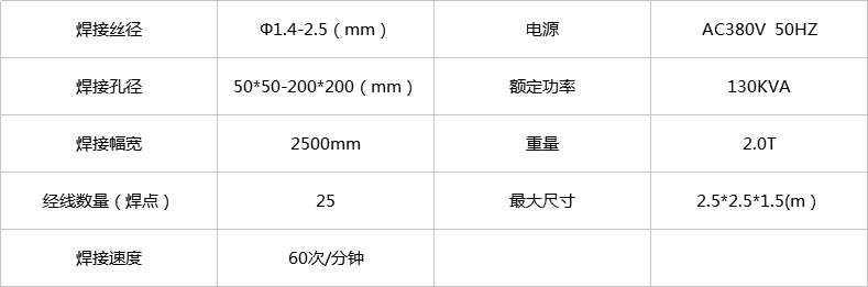 舒樂板焊網(wǎng)機.png